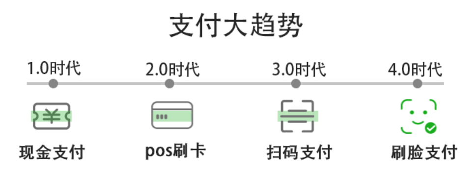 4f73dc29d0b3495781aa1a6b190d1790.png 111.png