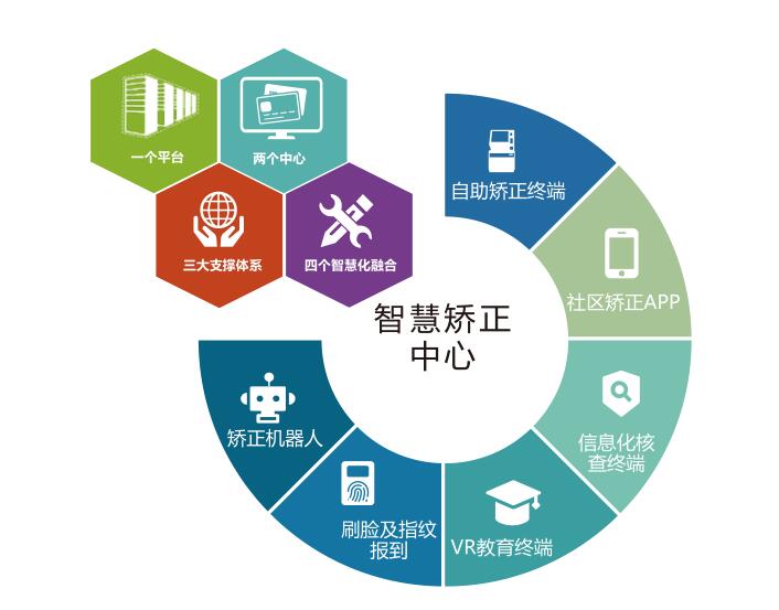 ca044782b65942cc8e98dec2385f3454.jpg 123.jpg