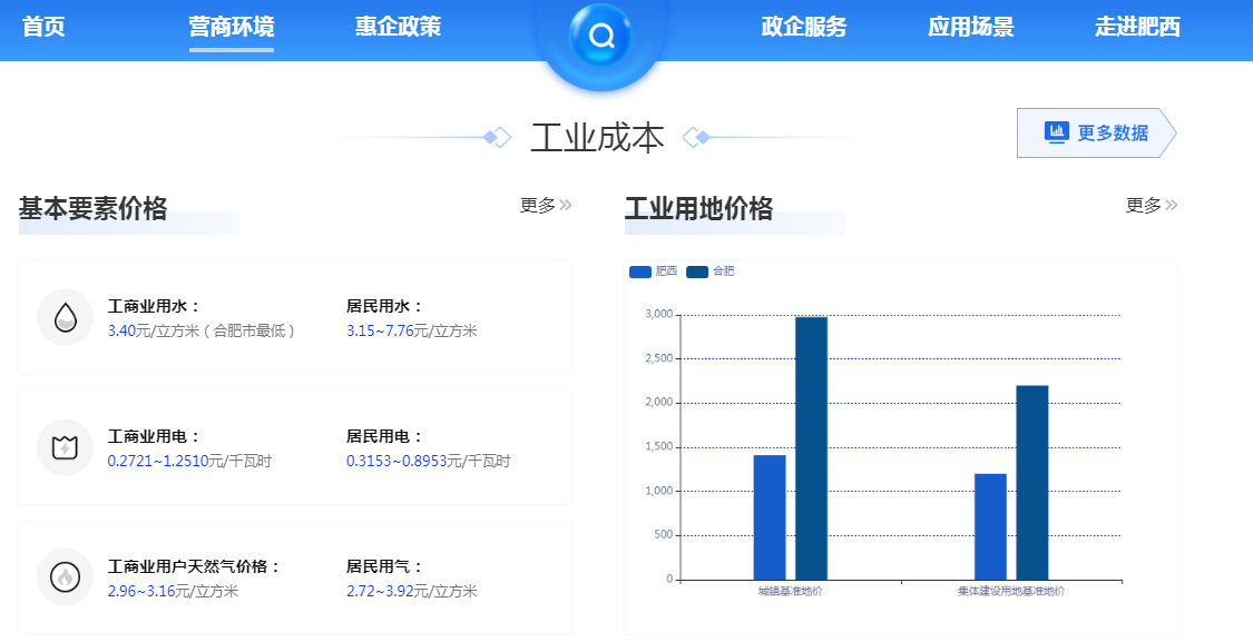 ee40501f7d744d5984cb7fb51fcc3aae.png 2.png