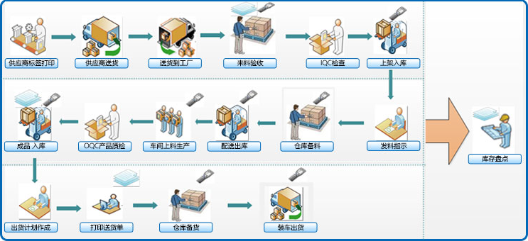 4f97ff9e63df451096b8564becabbe7b.png 15075107442683484.png